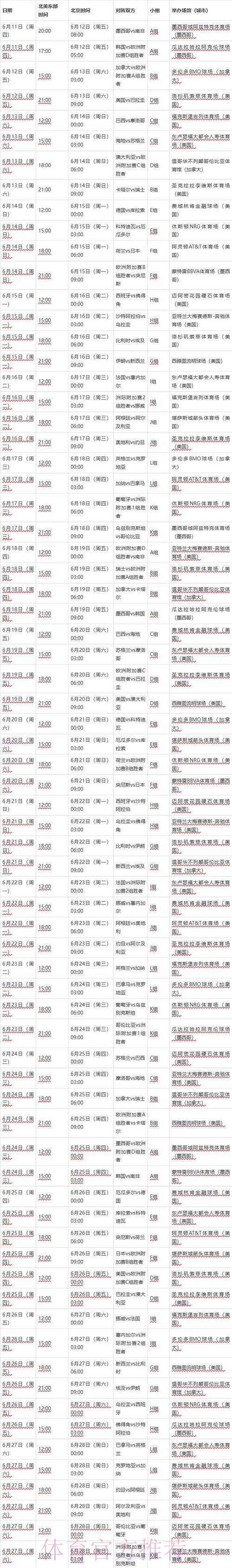 2026世界杯实时比分查询及赛程追踪