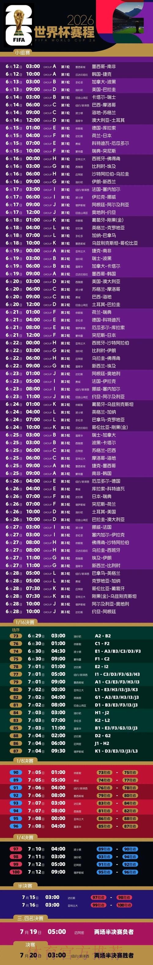 2026世界杯完整赛程及详细介绍