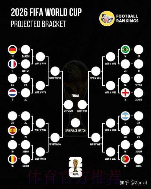 全面解析：世界杯预测官网全站攻略