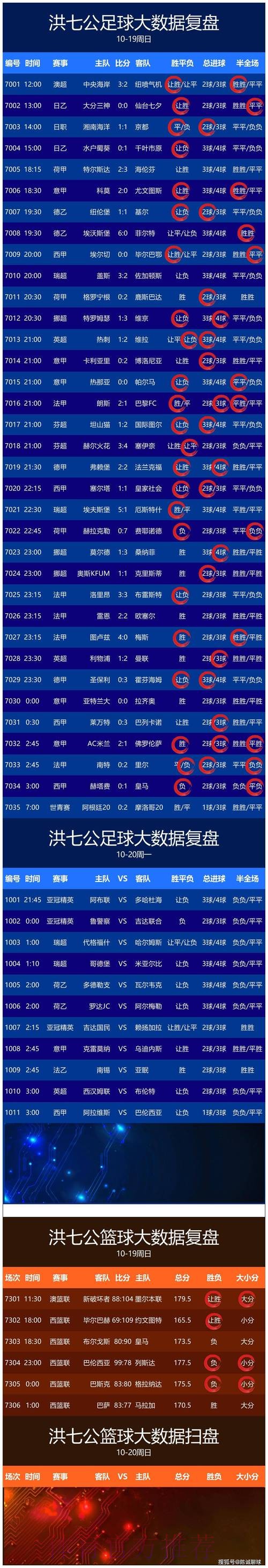 免费在线观看世界杯比分最新入口地址