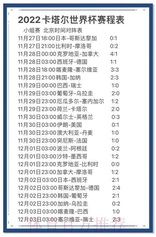 世界杯预测排行入口地址及攻略指南 世界杯预测排行入口地址及攻略指南