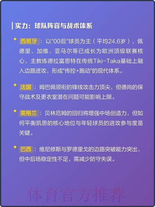 深入解析2026世界杯参赛球队数据与表现分析 深入解析2026世界杯参赛球队数据与表现分析